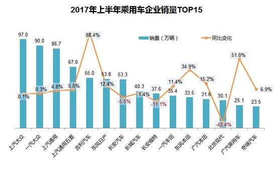 点击这里看大图