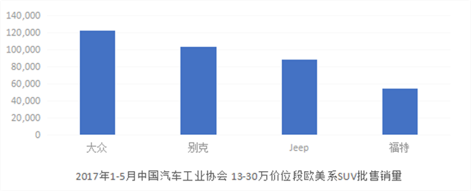 点击这里看大图