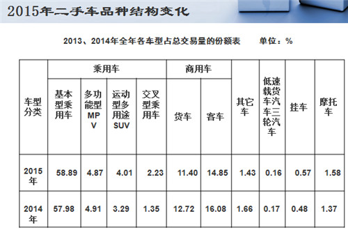 折旧占gdp比例为什么相对稳定_中国第五城 天津, 北上广深 津(2)