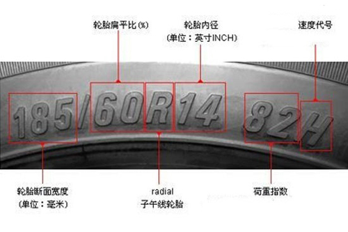《煎饼侠》火了,看"轮胎侠"如何发威!