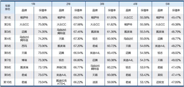 点击这里看大图